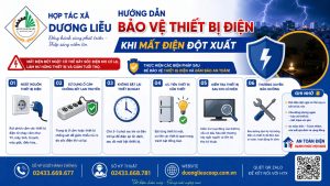 HƯỚNG DẪN BẢO VỆ THIẾT BỊ ĐIỆN KHI CÓ SỰ CỐ MẤT ĐIỆN ĐỘT XUẤT